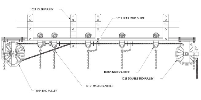 Model No. 818 and 1018S Heavy Duty Straight Studio Track