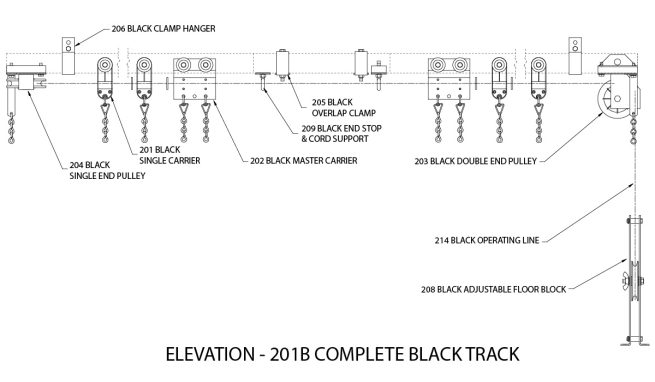 200 Series Black Medium Duty Straight Track
