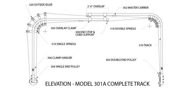 300 Series Standard Duty Curved Track