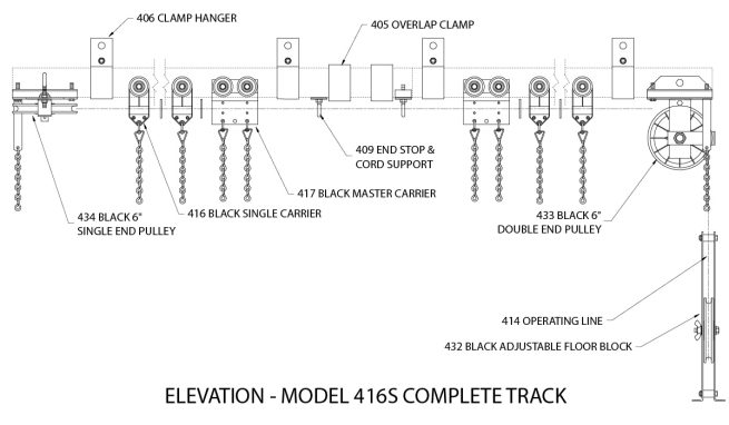 400 Series Heavy Duty Straight Track