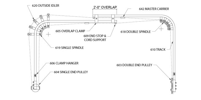 600 Series Medium Duty Curved Track