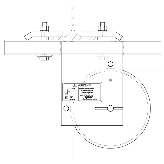 Series 32 Underhung Loft Blocks